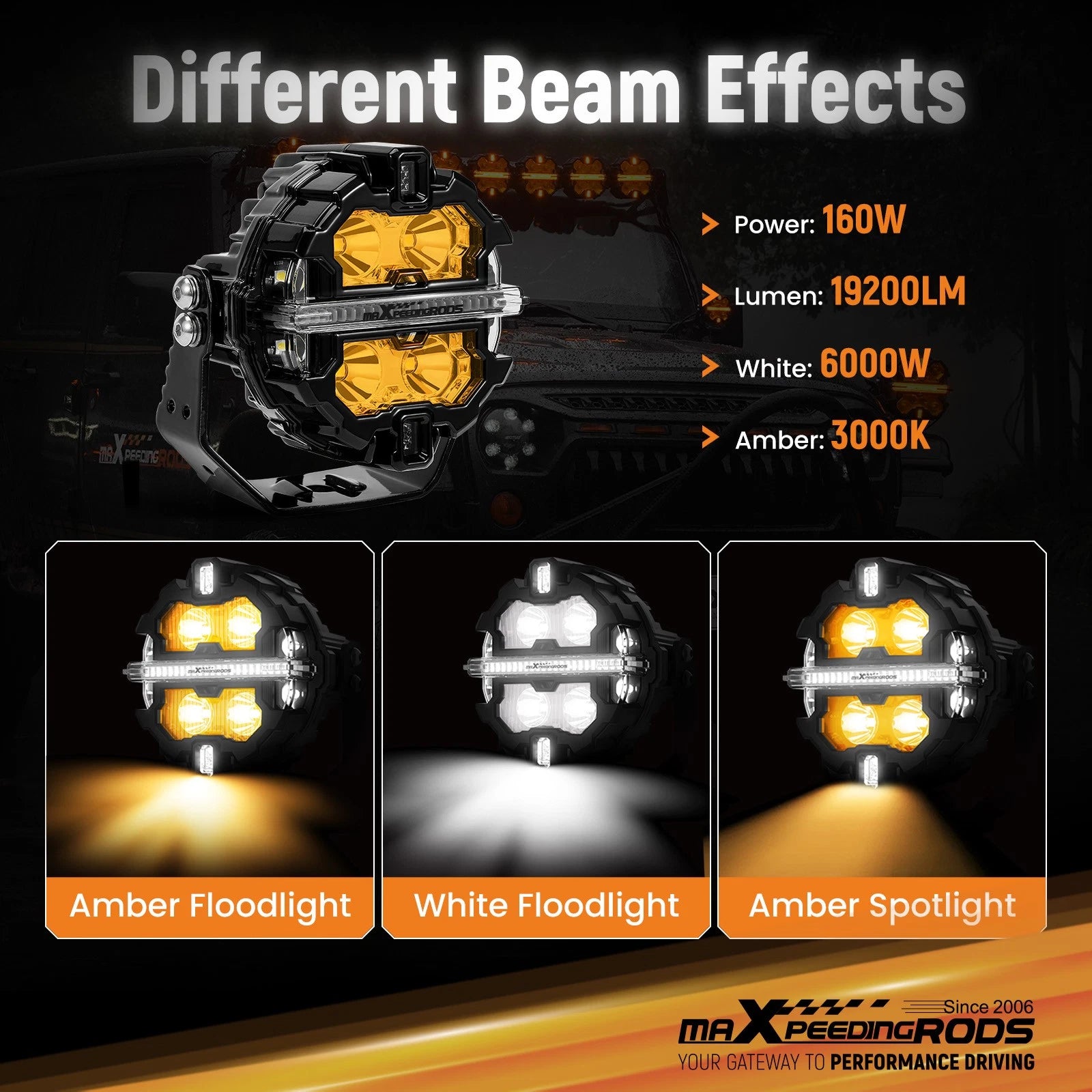 2X 3.5 Inch LED Work Lights for Offroad Driving Pods