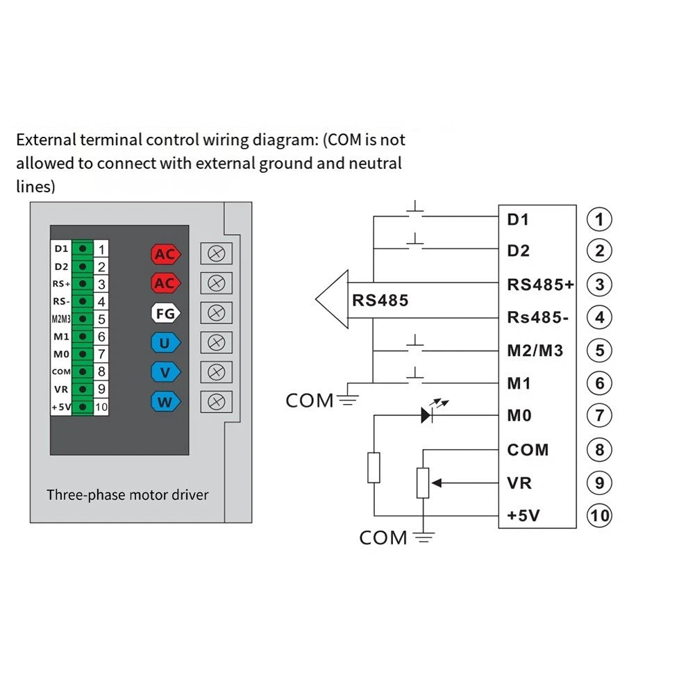 750W VFD V/F Control for 3-Phase Motors (AC220V Input)