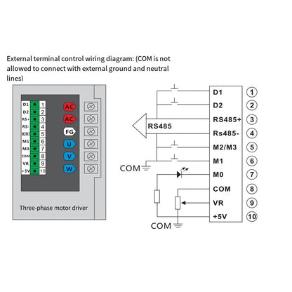 750W VFD V/F Control for 3-Phase Motors (AC220V Input)