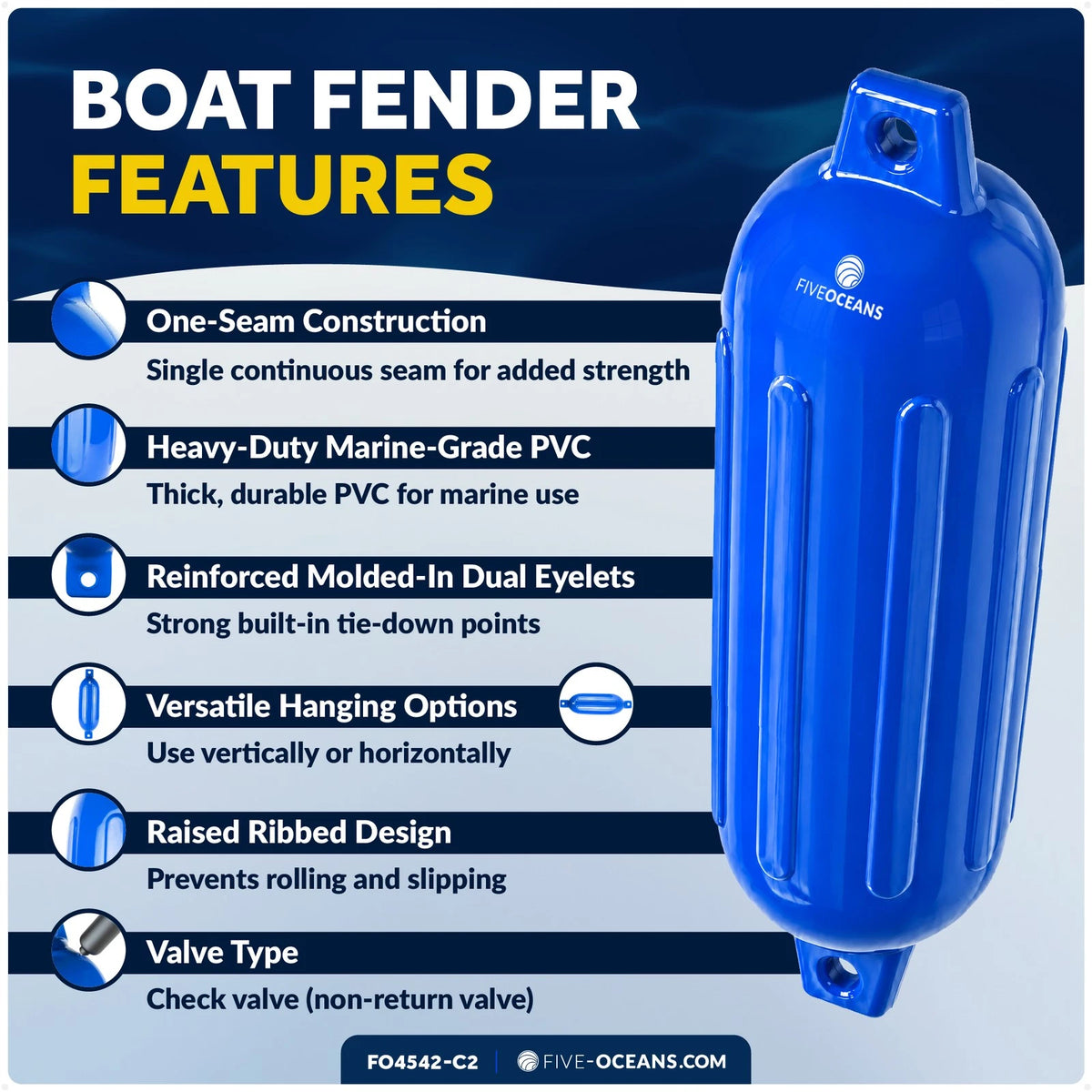 Set of 4 Boat Fenders for (6.5" x 23")