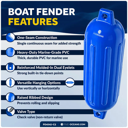Set of 4 Boat Fenders for (6.5" x 23")