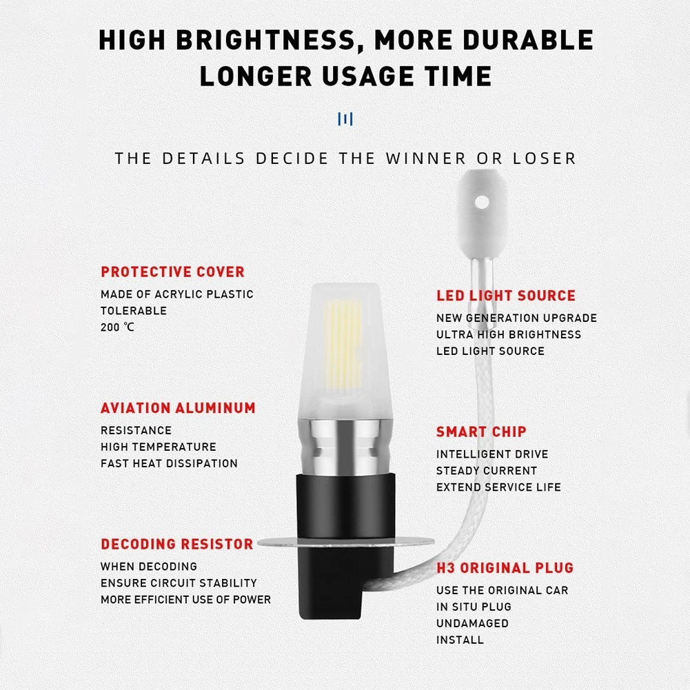 LED Fog Light Bulb for AC (9-28V)