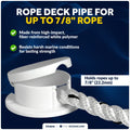 Rope Deck Pipe for Up to 7/8" Rope Size (FO4858)