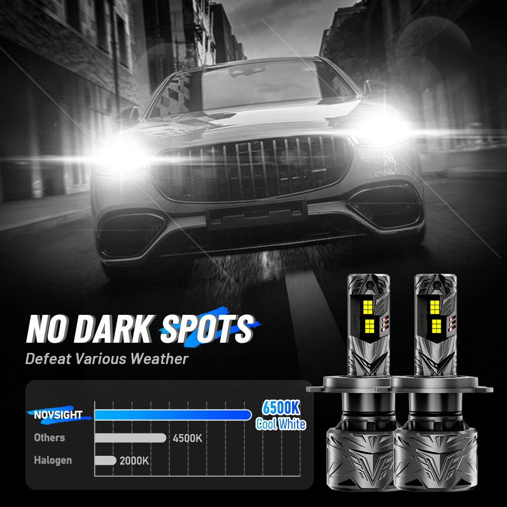 2X H4 9003 LED Headlight Bulbs for