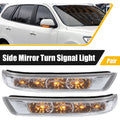 Mirror Turn Signal Light LED Left Right Pair for Hyundai Santa Fe (2007–2012)