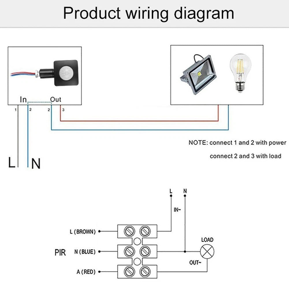 Motion Sensor Switch for Adjustable Lighting (180° Range)