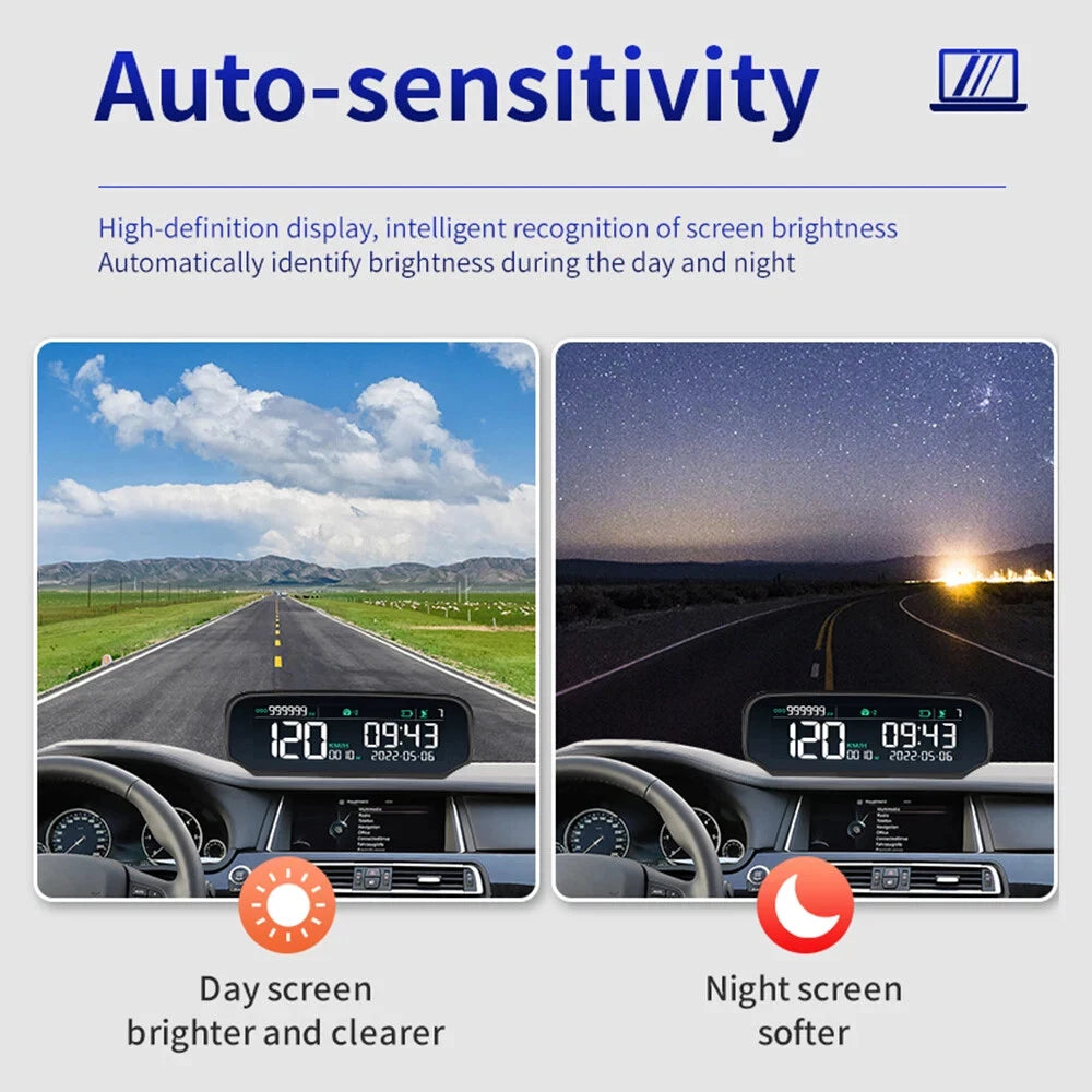 Solar HUD GPS Head Up Display for Universal Vehicles (2010–2023)