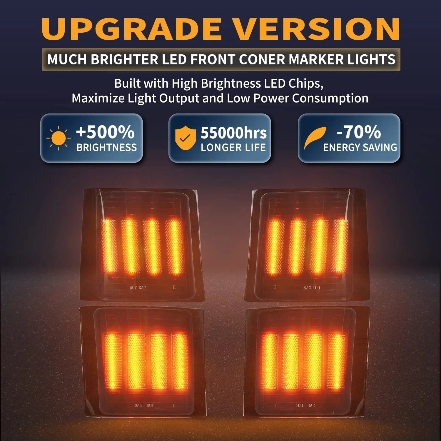 Sequential LED Corner Side Marker Lights for Chevy C/K 1500 2500 3500 (1994–1998)