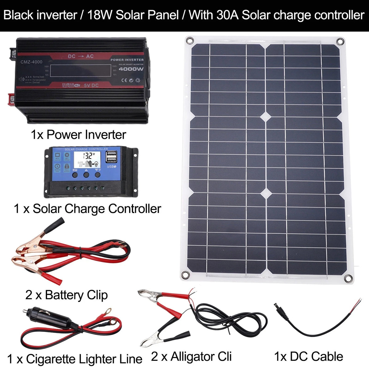 Solar Panel Kit with Fast Charging USB Ports for Universal Use
