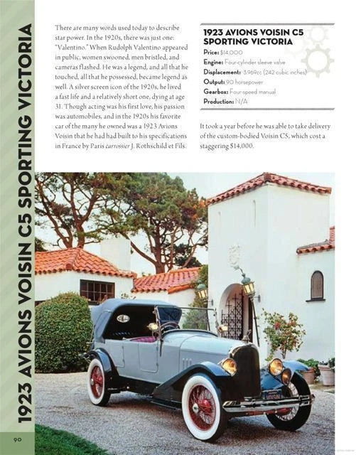 Classic Convertibles for Various Makes Models (1960–2023)