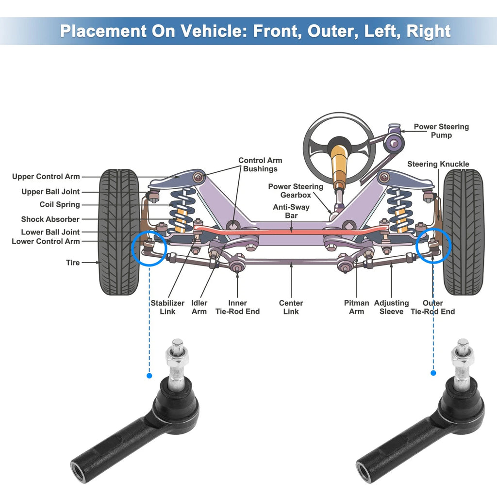 2X Front Outer Tie Rod End No.68399088AB for RAM 1500 (2019–2024)