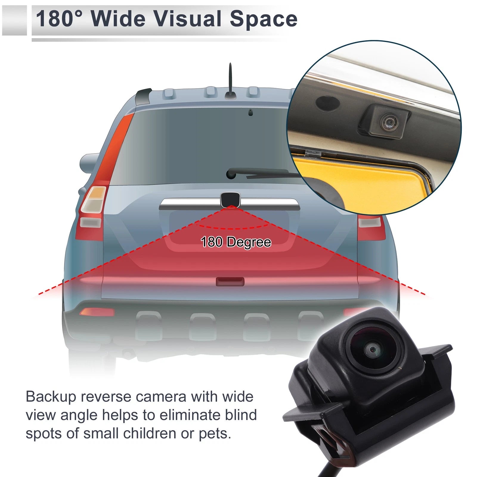 Rear View Camera Backup Reverse Camera 120-180 Degree for Honda CR-V (2017–2020)