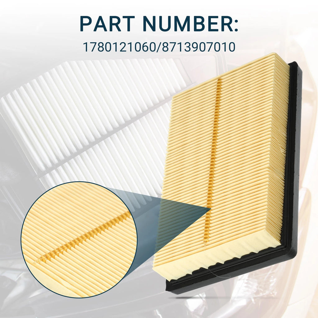 Cabin Air Filter Set for Toyota Prius C with Consistent Fit (2012–2018)