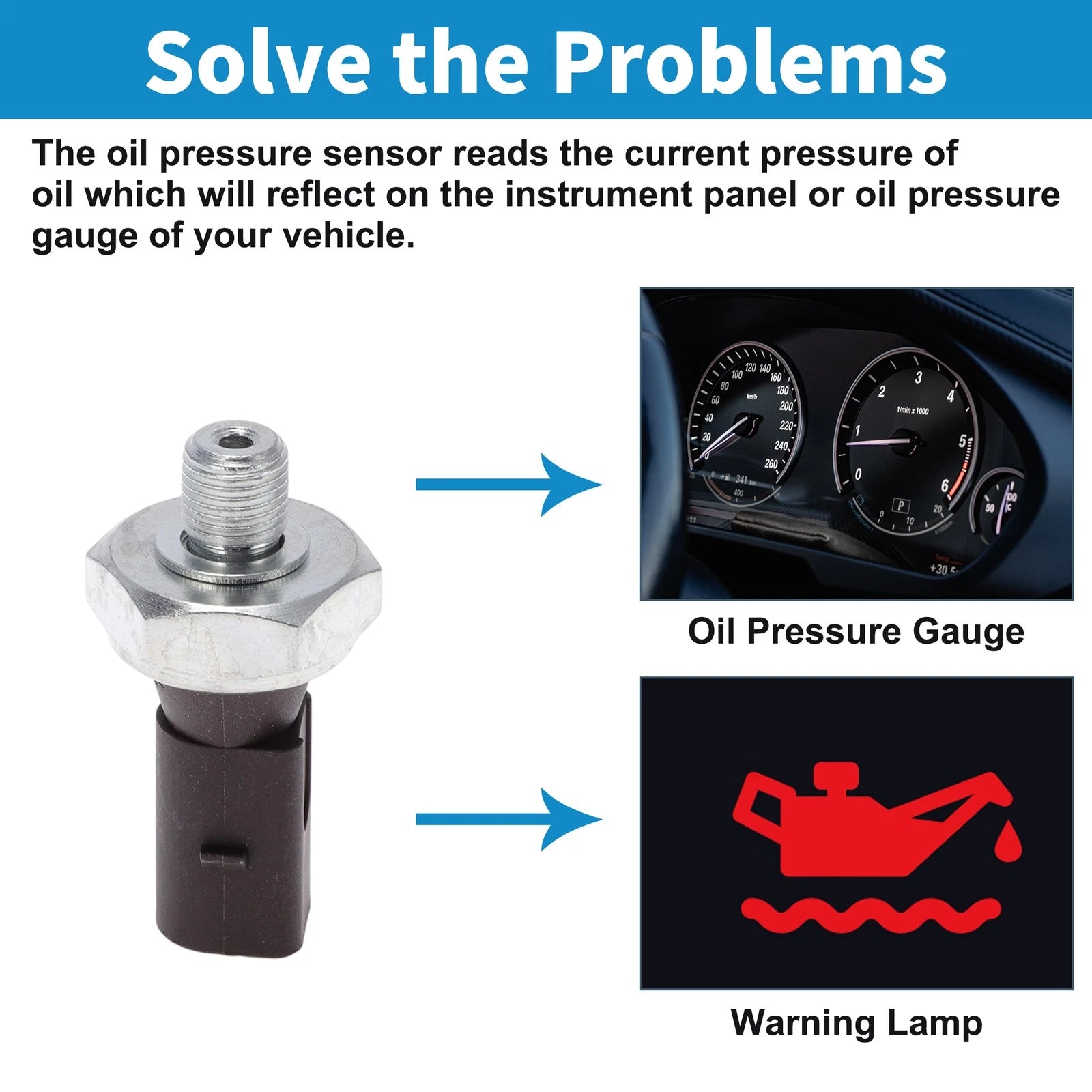 Engine Oil Pressure Sensor Replacement for Audi A3 2.0L (2010–2015)