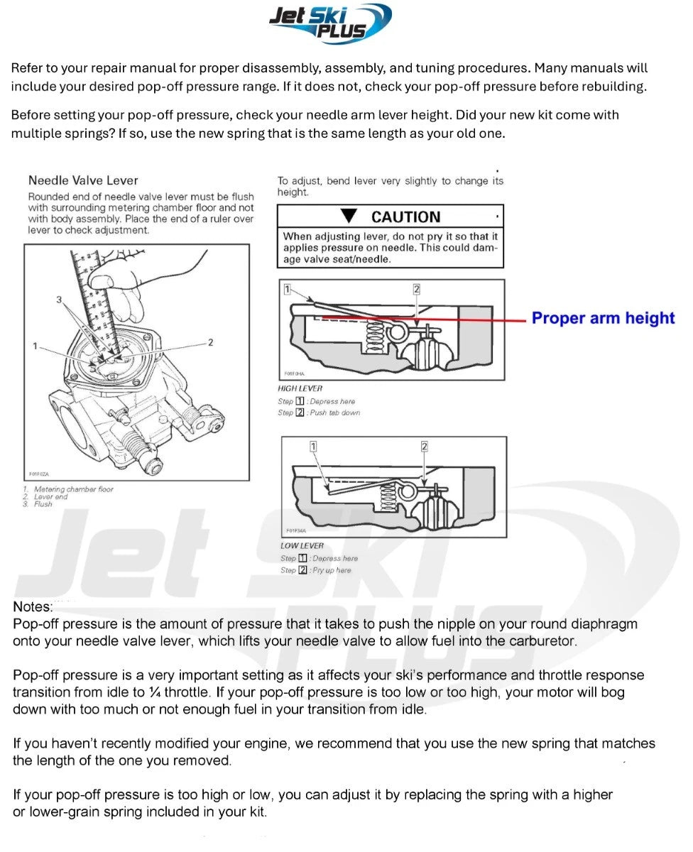 Carb Rebuild Kit for Sea Doo 587 SPI (1993–1996) - Base Gasket & Needle Seat