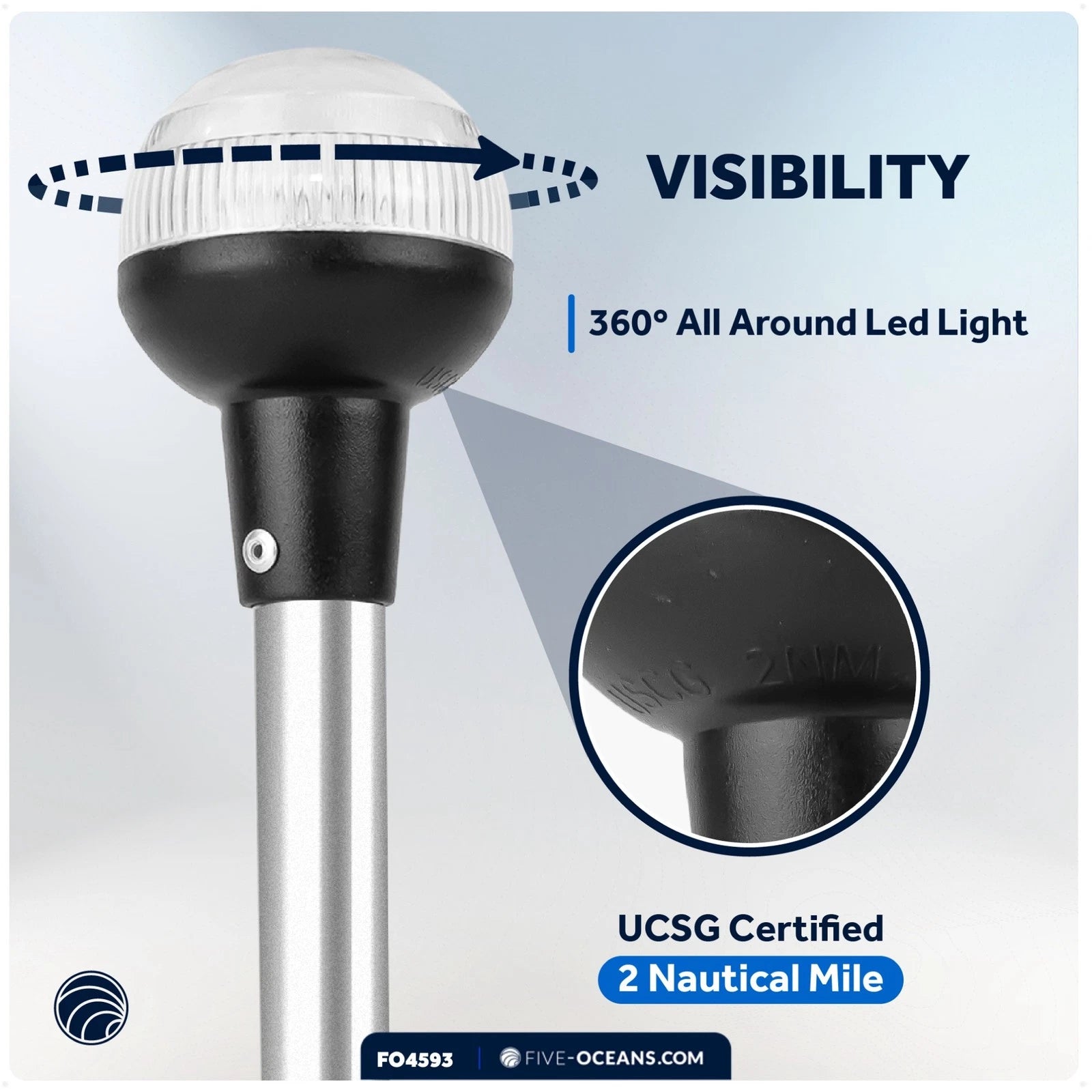 LED Stern Light for Boat Navigation (12V)