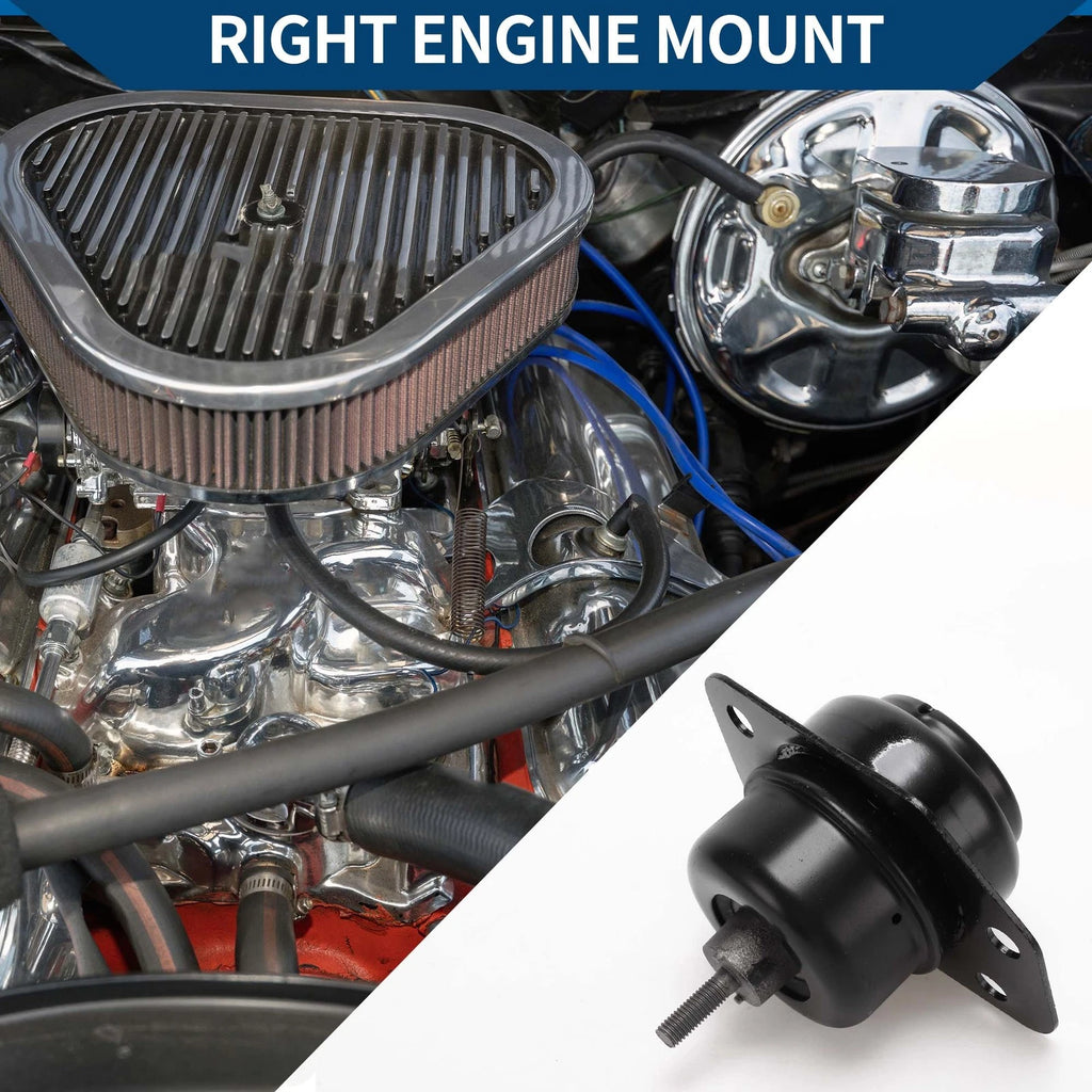 Engine Motor Mount Replacement for Chevrolet Optra (2004–2019)