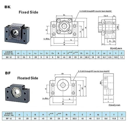 Ball Screw Support for CNC Parts Replacement