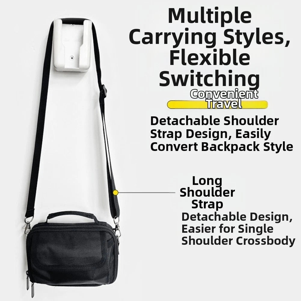Lightweight Waterproof Shoulder Bag for Fish Finder (Universal Fit)