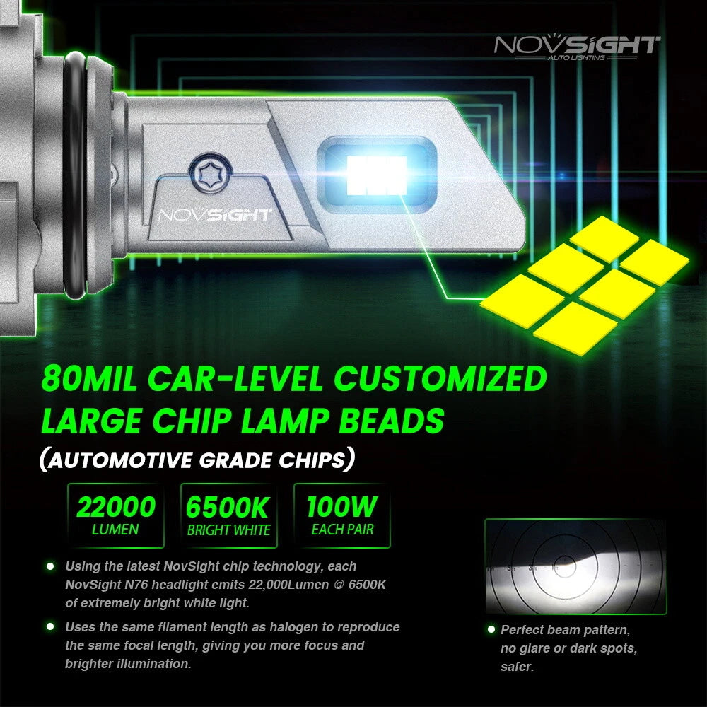 2X 9012 HIR2 LED Headlight Bulbs for Universal Fit (Hi/Lo Beam)