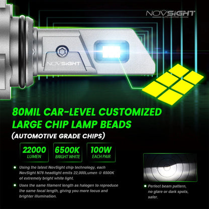 2X 9012 HIR2 LED Headlight Bulbs for Universal Fit (Hi/Lo Beam)