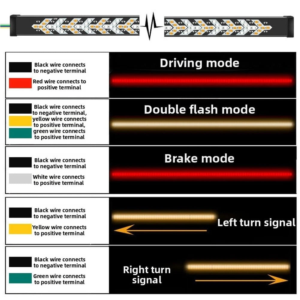 LED Tail Light Assembly for Cars with Red Yellow Brake Sequential Signals