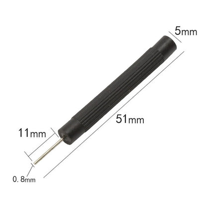 Repair Tool Kit for Hand Tools (Set of 4)