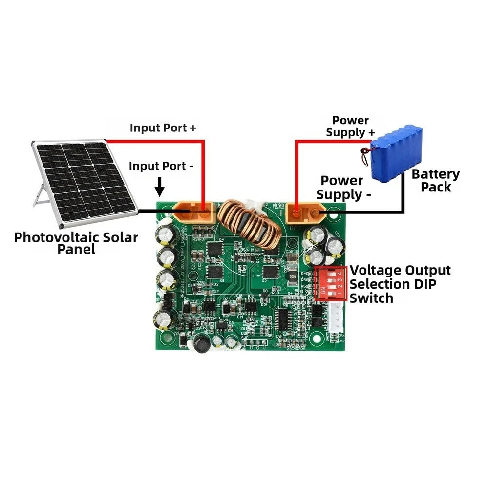 100W Solar Charge Controller for 11-45V (MPPT)