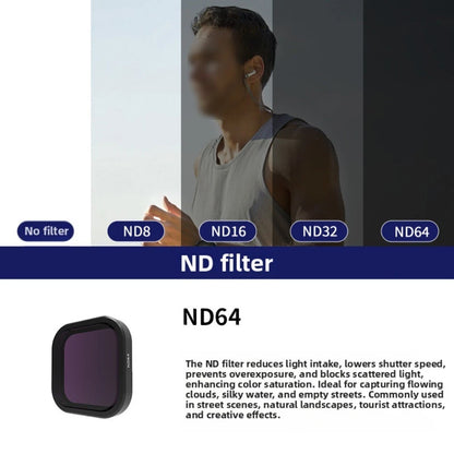 Set of 4 Camera Filters ND CPL UV for Outdoor Image Capture