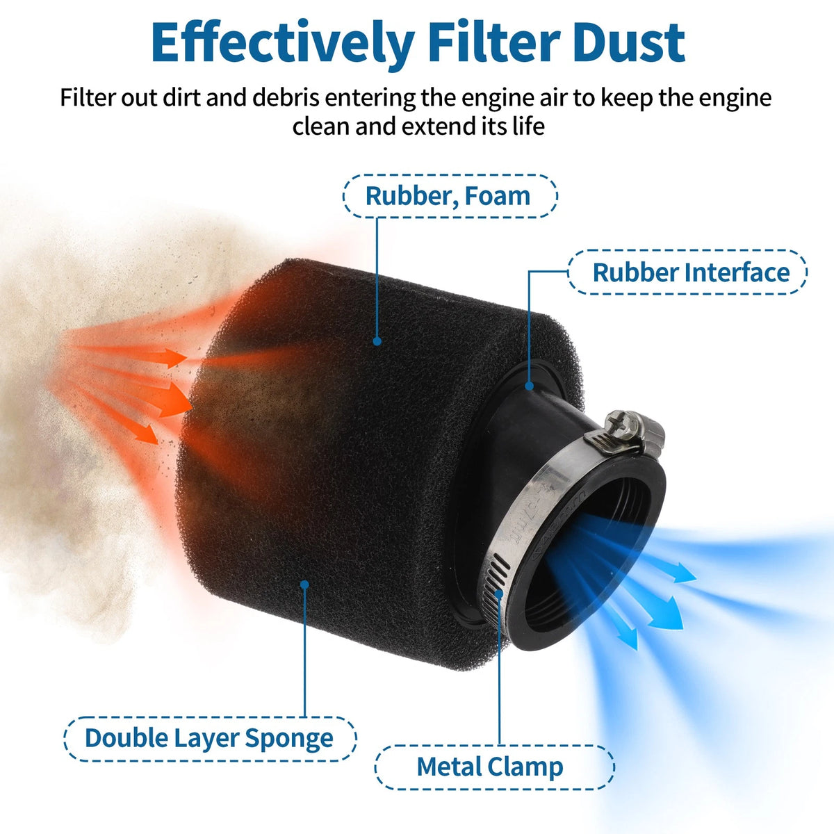 Air Filter Set of 1 for Universal Motorcycle (48-50mm, Rubber Foam, Black)