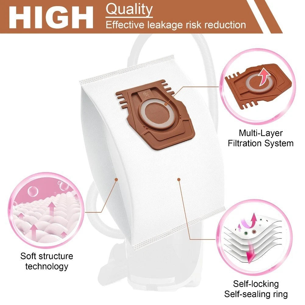 10 Pack Vacuum Bags for Miele TU Guard S1 Junior L1 AllFloor