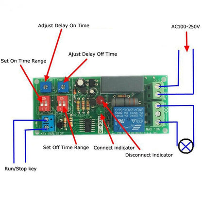 Start/Stop Function Relay Module Switch for Automotive (100mm x 88mm x 22mm)