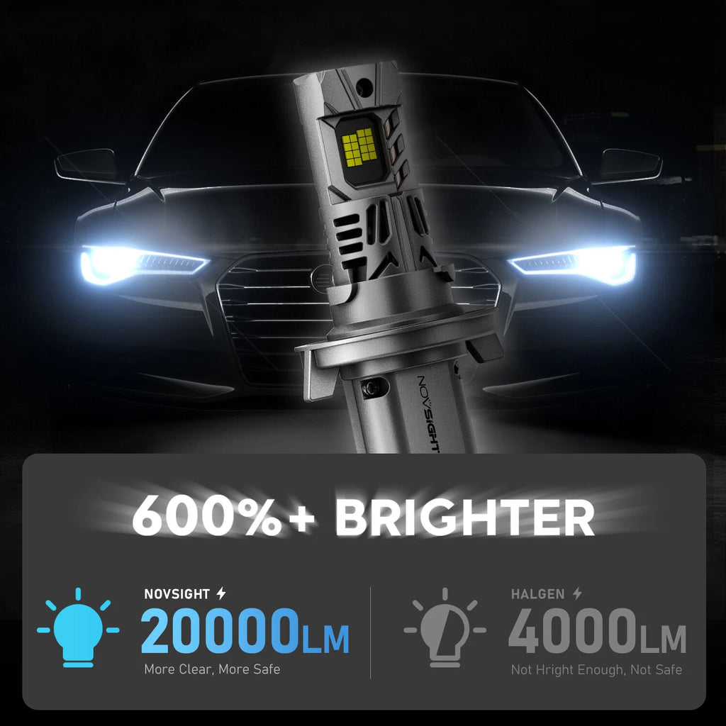 2X H13 9008 LED Headlight Bulb Conversion Kit for High Low Beam (6500K)