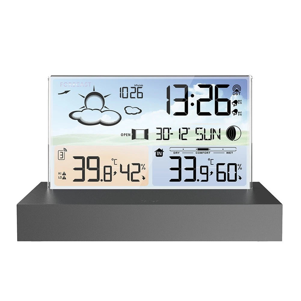 Humidity Sensor for Comfort Measurement