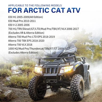 Storage Box Lid Cover for Arctic Cat 400 450 500 550 650 700 1000 (2005–2020)