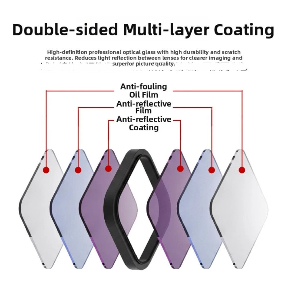 Set of 4 Camera Filters ND CPL UV for Outdoor Image Capture