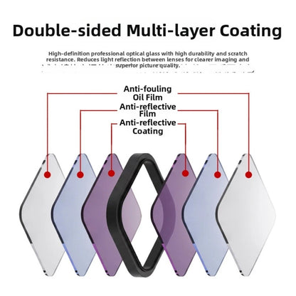 Set of 4 Camera Filters ND CPL UV for Outdoor Image Capture