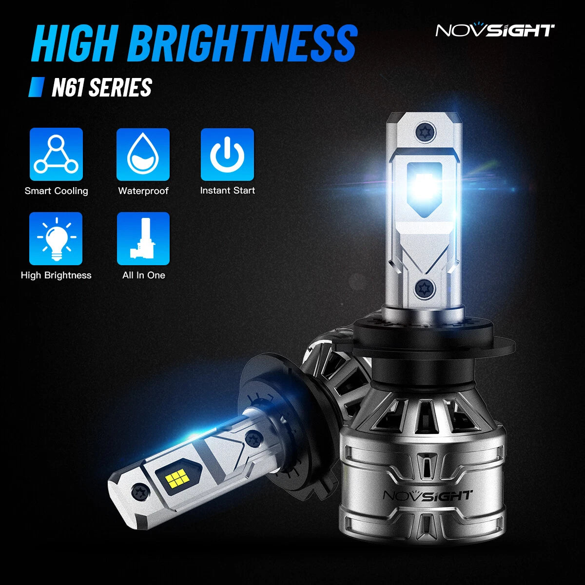 H7 LED Headlight Bulbs Kit for H7 9006 (Conversion Kit)