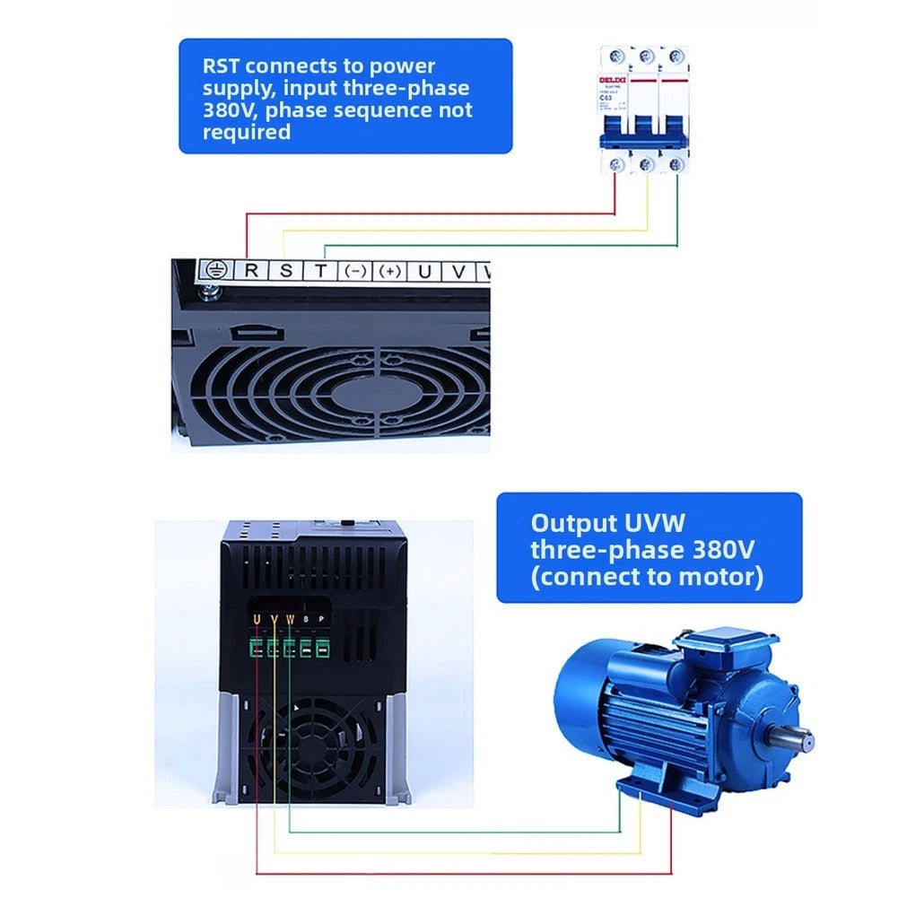 Compact VFD Controller 0.4KW 380V 3-Phase for Workshop Motors (0.4KW)