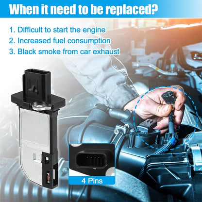 MAF Mass Air Flow Meter Sensor for Ford F150 (2010–2020) BR3Z-12B579-AA