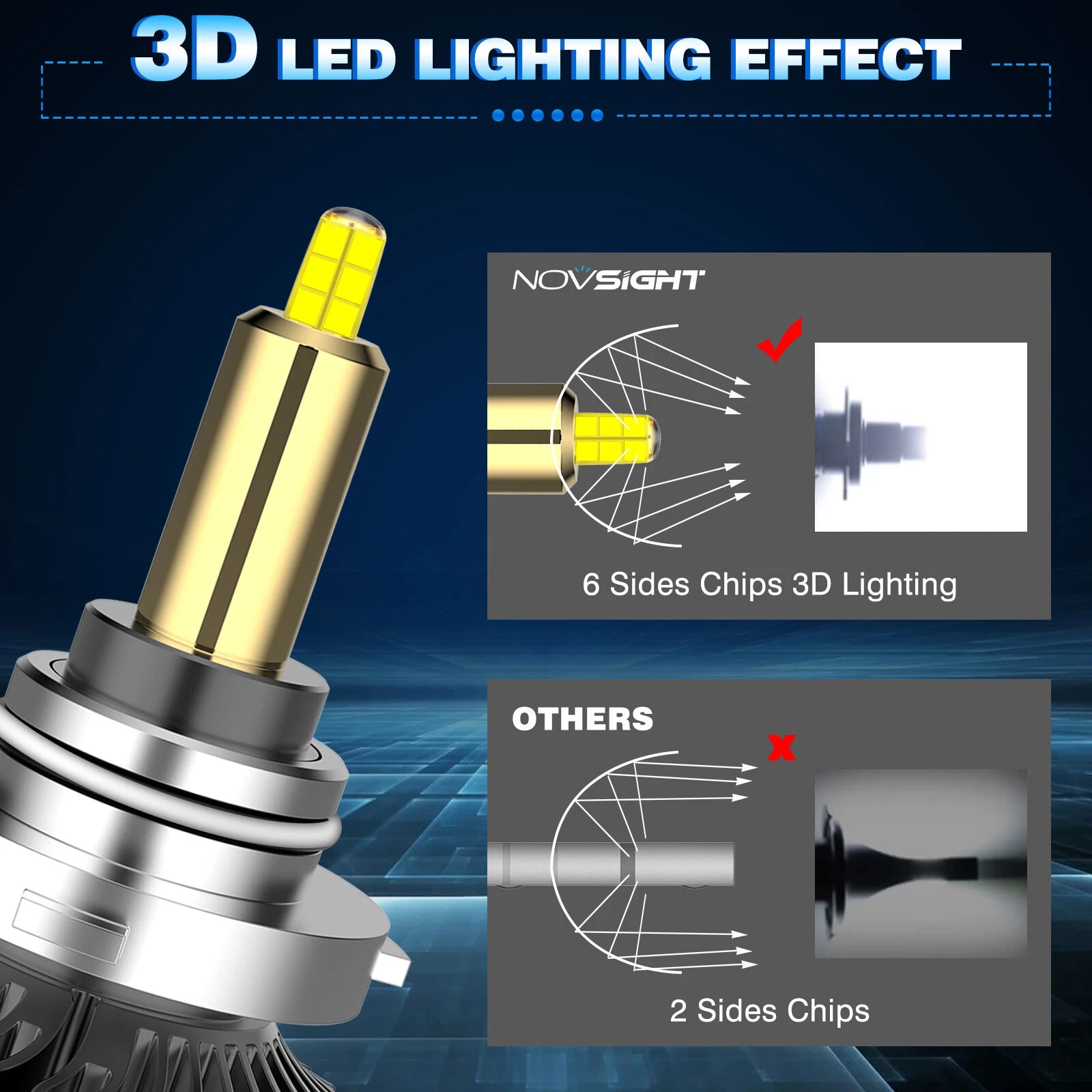 2X 9012 LED Headlight Bulbs for