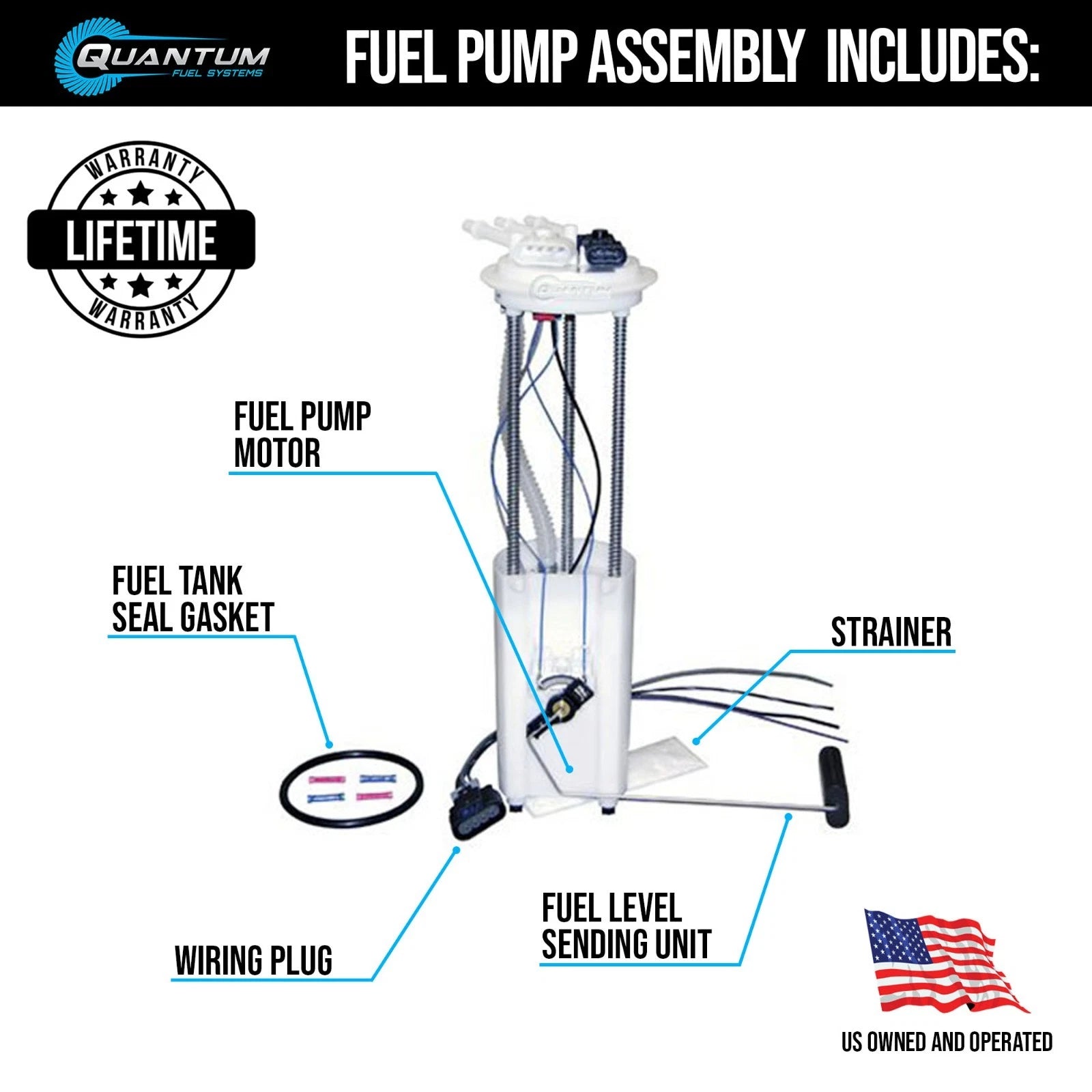 Fuel Pump Module Assembly for Chevrolet Express Van 1500 (1997–2002)