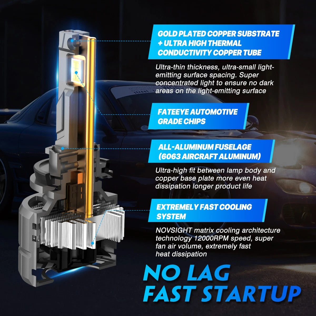 H11 LED Headlight Bulbs for (40000LM, 6500K)