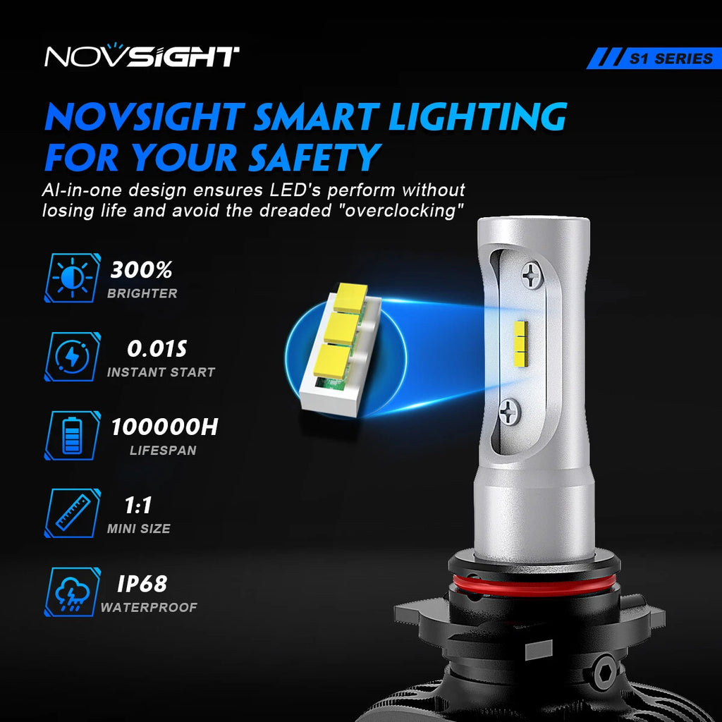 2X HB4 9006 LED Headlight Conversion Kit for H/L Beam (10000LM Bright White)