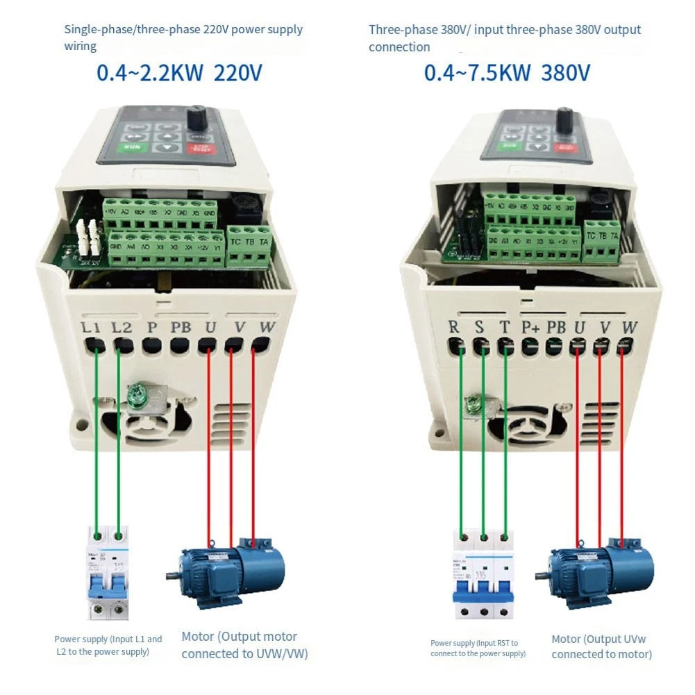 Variable Frequency Drive 1.5KW for 220V Input 3Phase Output