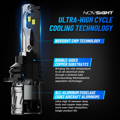 2X NOVSIGHT 9007 HB5 LED Headlight Bulbs for Low Beam (500% Bright, 6500K)