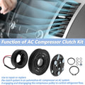 AC Compressor Clutch Kit for Ram 1500 2500 3500 for Dodge Dakota (2005–2011)