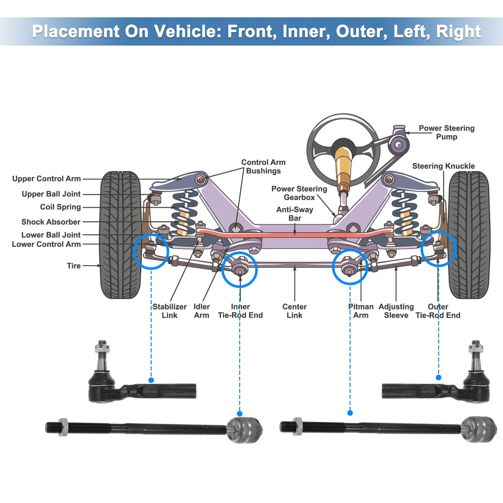 2X Front Outer Tie Rod End Links Kit for GMC Savana 1500 (2003–2014)