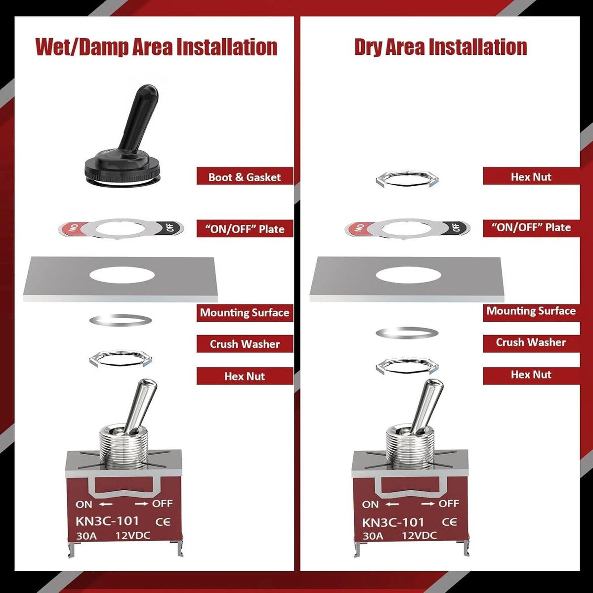 SPDT Switch for Easy Installation (Mechanical Operation, Screw Terminal)