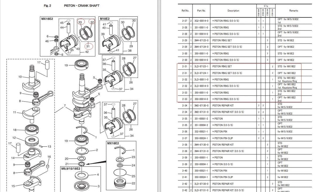 Set of 2 Piston Rings +050 for Tohatsu MX18E2 Outboard (18HP) 3LD-87124-0, 3LD-00014-0